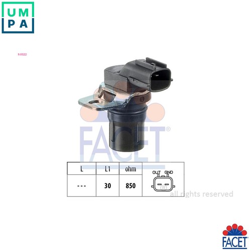 Rpm sensor automatic - rpm,
